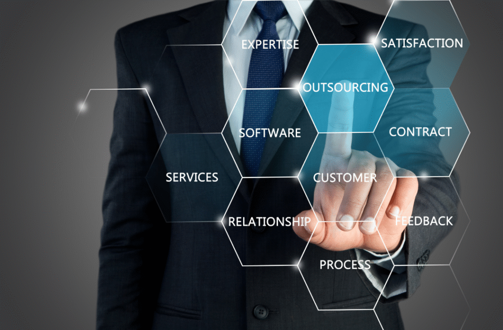 Displaying various action to for outsourcing