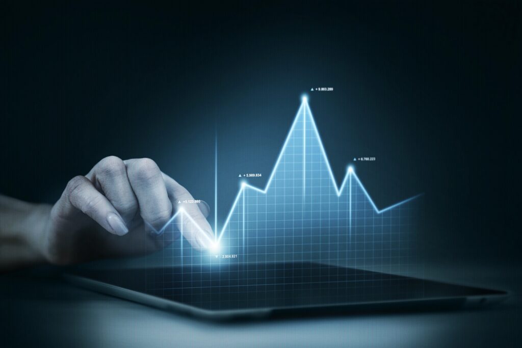 ROI graph displayed